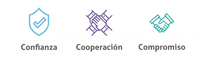 escudos
